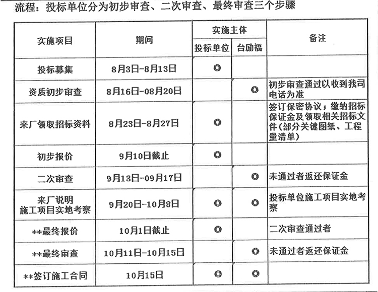 Ag亚洲集团(中国游)官方网站