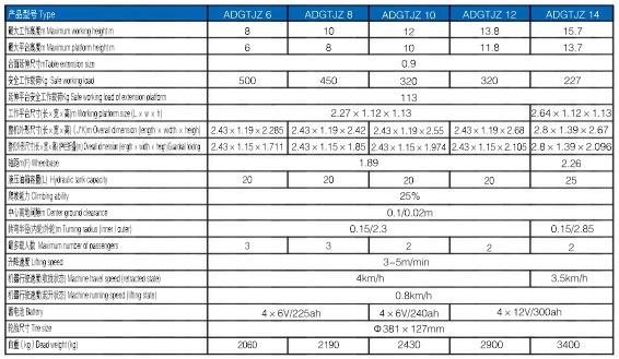 Ag亚洲集团(中国游)官方网站