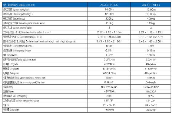Ag亚洲集团(中国游)官方网站