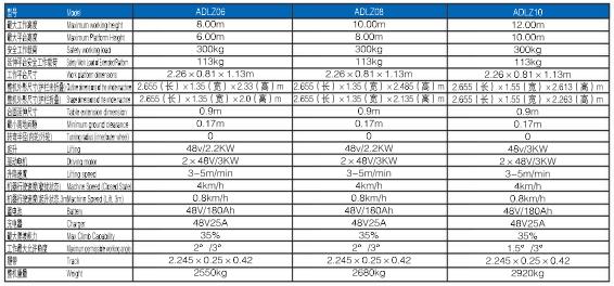 Ag亚洲集团(中国游)官方网站