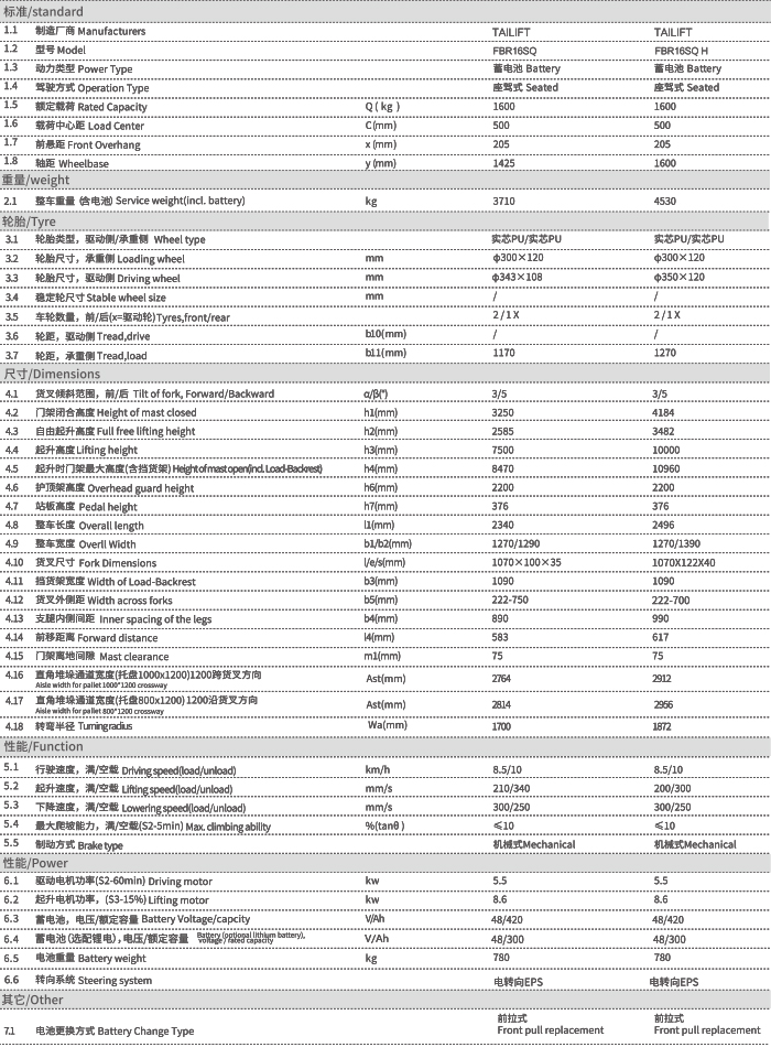 Ag亚洲集团(中国游)官方网站