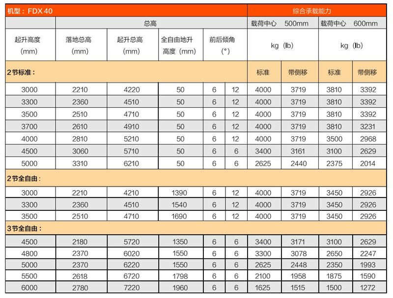 Ag亚洲集团(中国游)官方网站