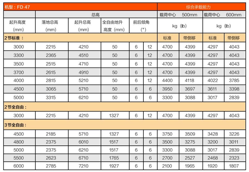 Ag亚洲集团(中国游)官方网站