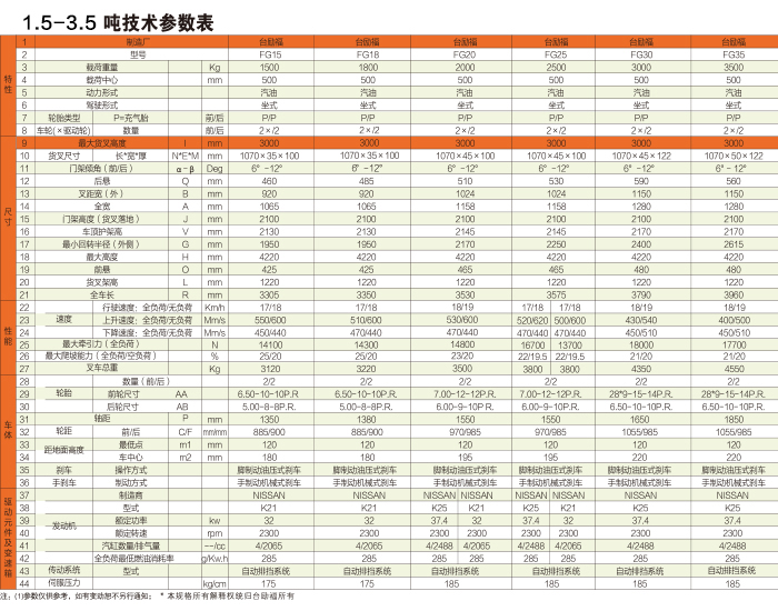 Ag亚洲集团(中国游)官方网站